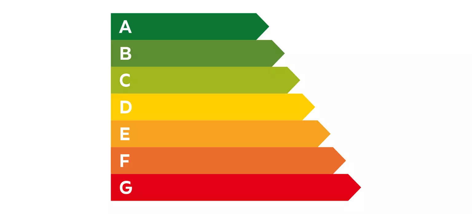 Diagram som visar de sju energiklasserna.